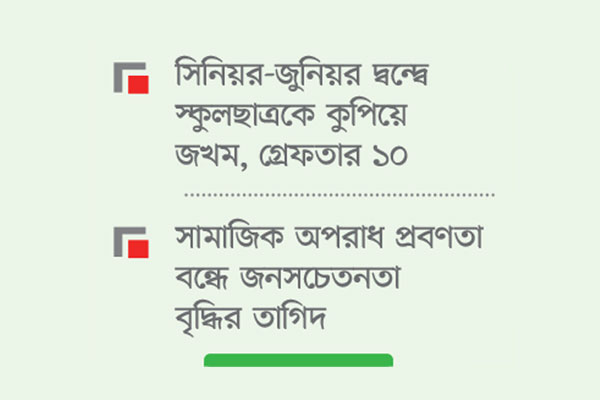 কিশোর গ্যাং ভয়ংকর খুলনায়