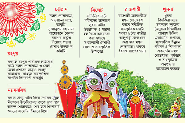 শহরে শহরে বর্ষবরণ প্রস্তুতি