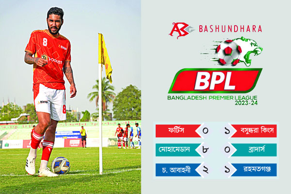 বসুন্ধরা কিংসের জয় মিগেলের গোলে