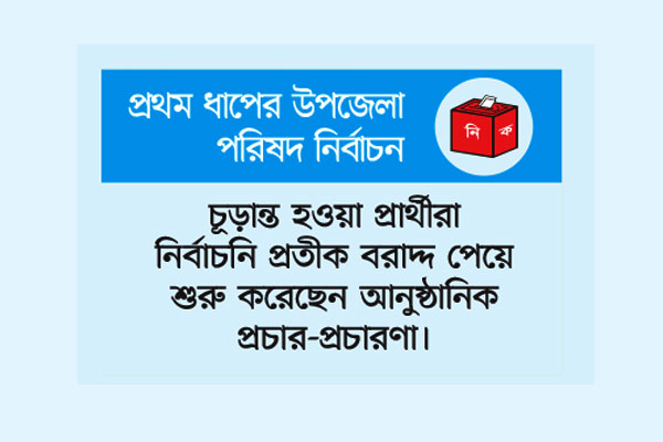 প্রতীক পেয়ে প্রচারণায় প্রার্থীরা