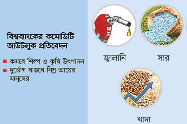 শঙ্কা বাড়াচ্ছে তিন পণ্য