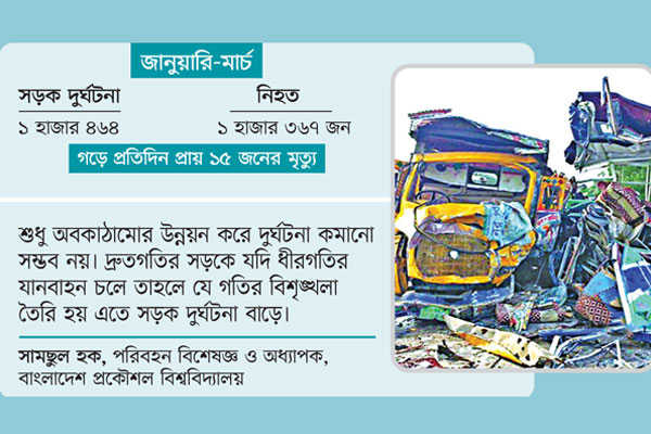 মহাসড়ক যেন মৃত্যুকূপ