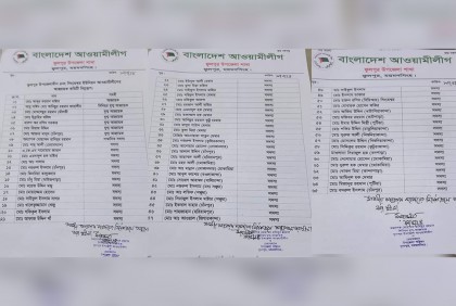ফুলপুরে সিংহেশ্বর ইউনিয়ন আওয়ামী লীগের আহ্বায়ক কমিটি