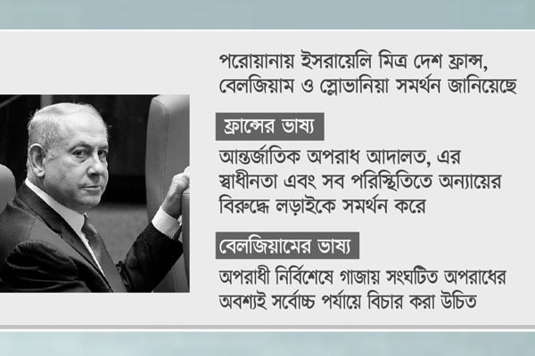 গ্রেফতারি পরোয়ানার উদ্যোগে মিত্রদের সমর্থনে ভয়ে ইসরায়েল