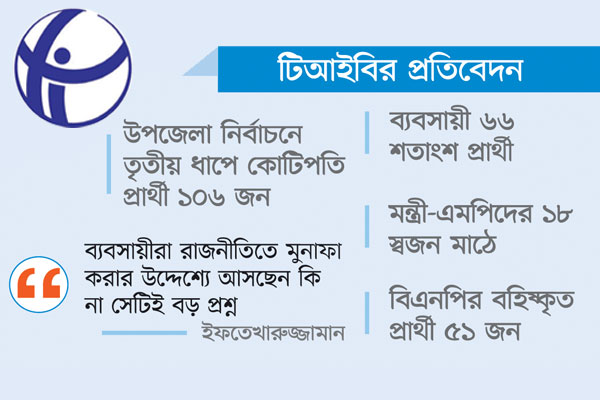 ১০ হাজার গুণও বেড়েছে সম্পদ!