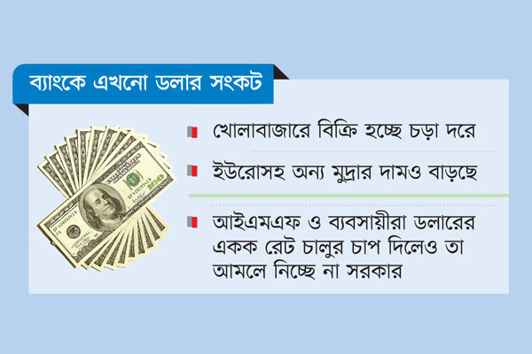 শৃঙ্খলা ফেরেনি মুদ্রাবাজারে