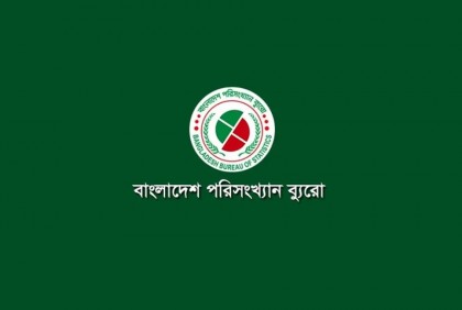 মে মাসে মূল্যস্ফীতি বেড়ে ৯.৮৯ শতাংশ