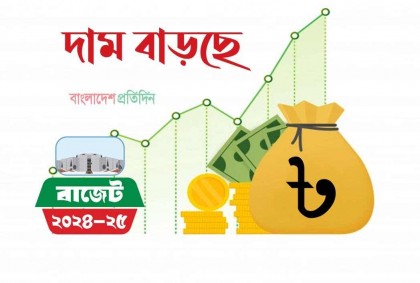 দাম বাড়বে পানির ফিল্টারের 