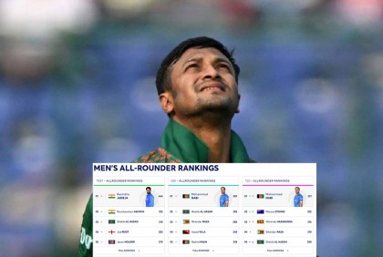 টি-টোয়েন্টিতে নামলেন পাঁচে, অলরাউন্ডার র‌্যাঙ্কিংয়ে কোনো ফরম্যাটেই শীর্ষে নেই সাকিব!