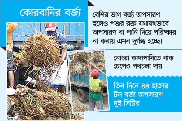 দুর্গন্ধে অতিষ্ঠ পশুর হাট এলাকার বাসিন্দারা