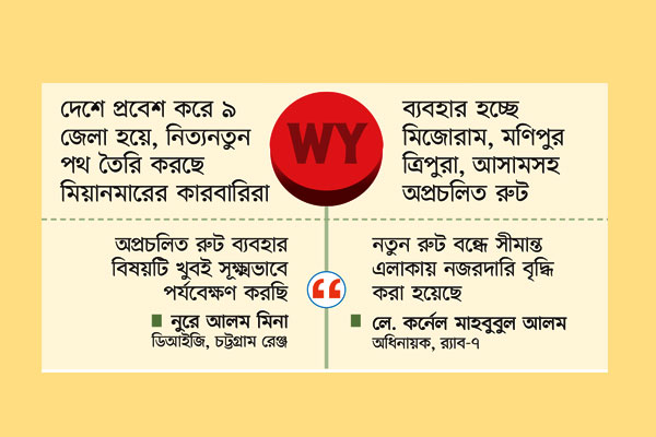 ইয়াবা ১১ আন্তর্জাতিক রুটে