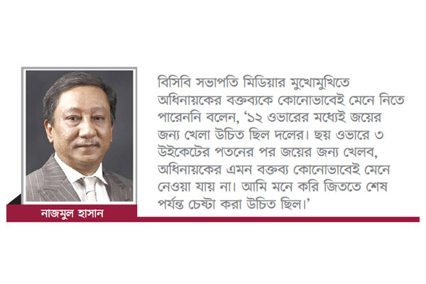 শান্তর বক্তব্যে হতাশ বিসিবি সভাপতি