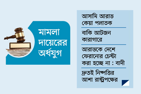 সাক্ষ্যে আটকা পুলিশ পরিদর্শক হত্যার বিচার