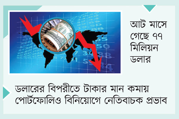বিদেশি বিনিয়োগ হারাচ্ছে পুঁজিবাজার