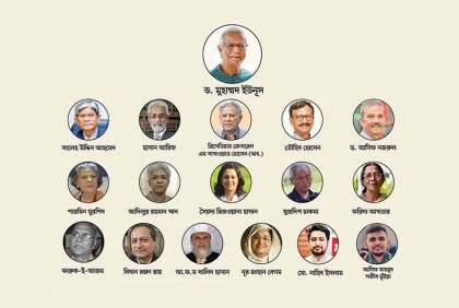 অন্তর্বর্তী সরকারকে যে ১৩ দফা প্রস্তাব দিল আইনজীবী ফেডারেশন