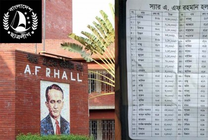 ঢাবির এফ রহমান হল ক্যান্টিনে ছাত্রলীগ নেতাদের বাকি ১৮ লাখ টাকা