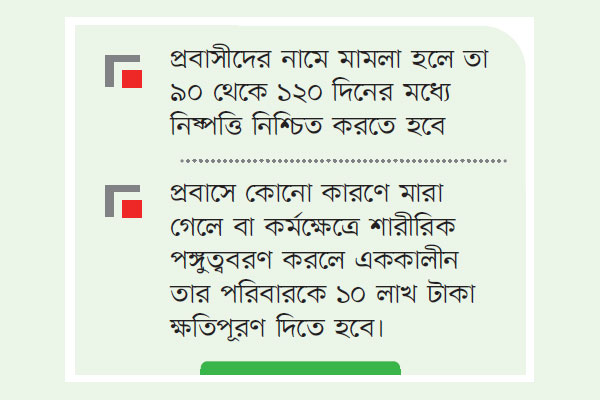 ১১ দফা দাবি না মানলে প্রবাসীদের রেমিট্যান্স শাটডাউনের হুমকি