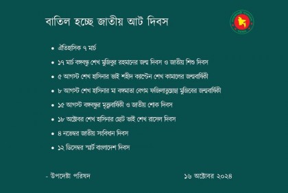 ১৫ আগস্টসহ বাতিল হচ্ছে আট জাতীয় দিবস

