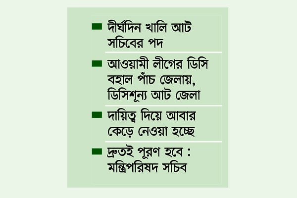 যোগ্য লোকের সন্ধানে প্রশাসন