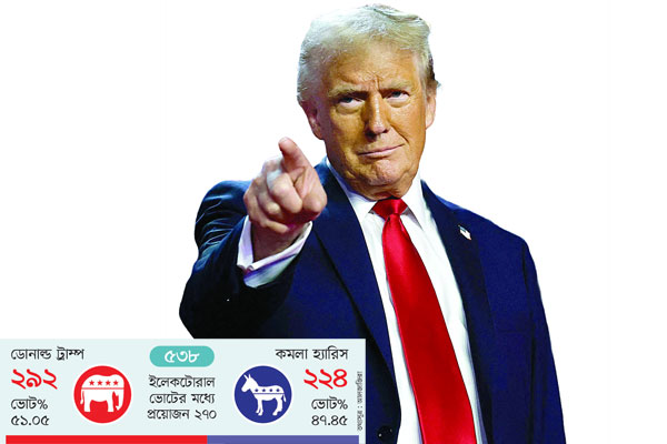 ভূমিধস বিজয়ে ট্রাম্পের ইতিহাস