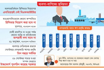 আক্রোশের শিকার ব্যবসায়ীরা