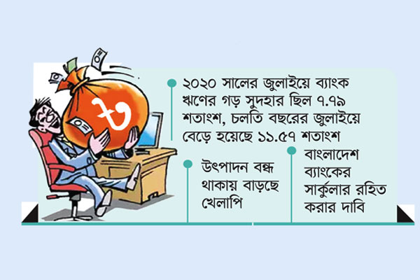 উচ্চ সুদে বিপর্যস্ত ব্যবসা