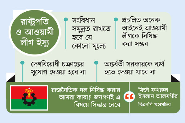 দায় নেবে না বিএনপি