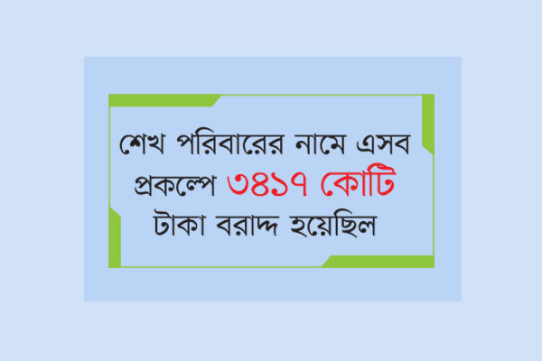 বাতিল হচ্ছে অপ্রয়োজনীয় আরও তিন প্রকল্প