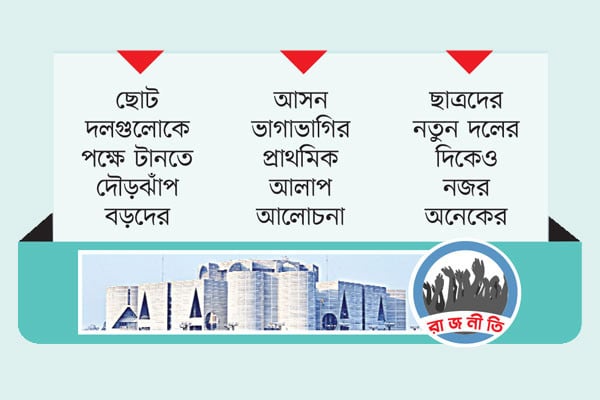 ভোটে হচ্ছে চার জোট