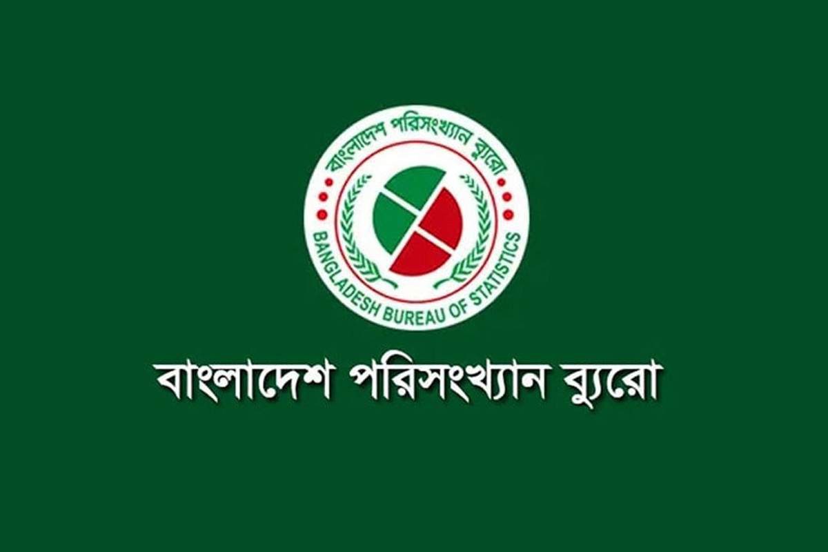 জিডিপি প্রবৃদ্ধি কমেছে ১.৭ শতাংশ
