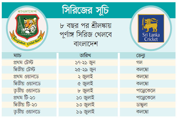 শ্রীলঙ্কায় টাইগারদের পূর্ণাঙ্গ সিরিজ