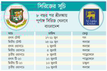 শ্রীলঙ্কায় টাইগারদের পূর্ণাঙ্গ সিরিজ