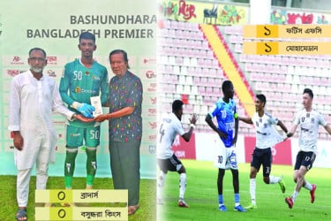 পয়েন্ট হারিয়েছে কিংস মোহামেডান
