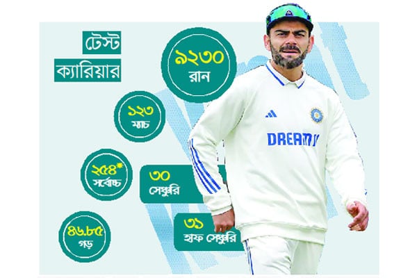 রোহিতের পর কোহলি