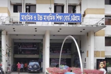 এসএসসির বাংলা ২য় পত্রের নৈর্ব্যত্তিক প্রশ্নে অসঙ্গতি