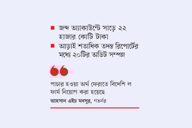 পাচারের অর্থ ফেরাতে বড় বাধা ‘লেয়ারিং’