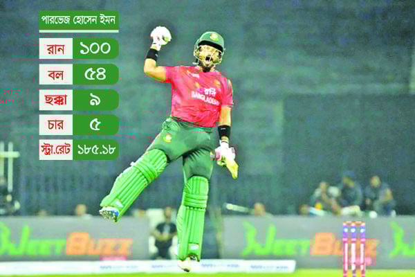 ইমনের সেঞ্চুরির ম্যাচ জিতল বাংলাদেশ