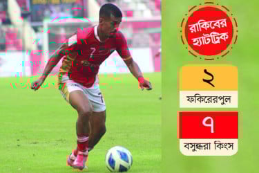 কাদা মাঠেও গোল উৎসব কিংসের