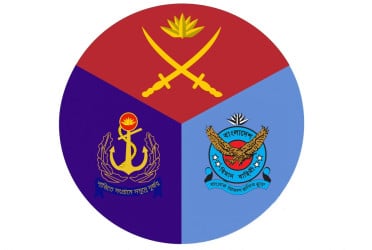সশস্ত্র বাহিনীকে অন্ধকারে রাখা অনুচিত