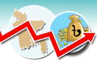 বেসরকারি খাতের গলা টিপে ঋণ নিয়ে চলবে দেশ?
