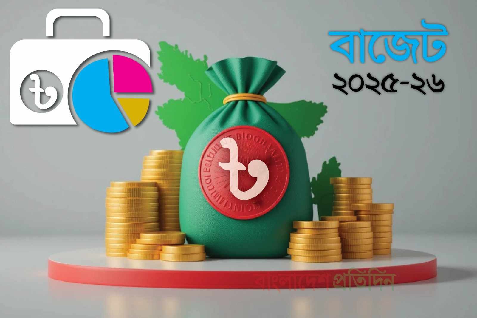 বিনামূল্যে চিকিৎসা ও প্রাথমিক বিদ্যালয়ে ফিডিং কর্মসূচির বরাদ্দ ৬৩৩০ কোটি টাকা