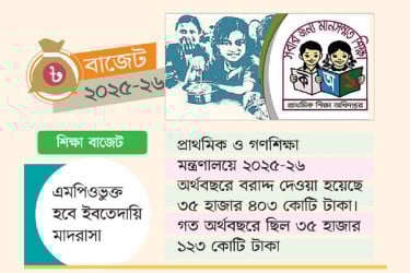 প্রাথমিকে চালু হচ্ছে স্কুল ফিডিং