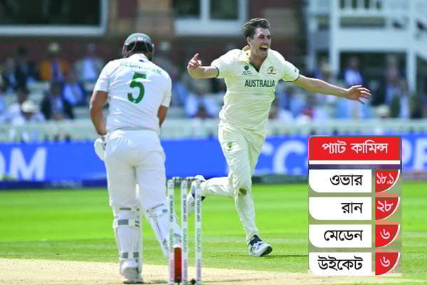 জমে উঠেছে টেস্ট চ্যাম্পিয়নশিপ