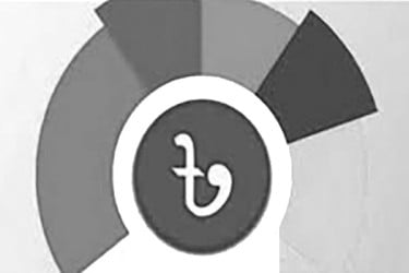 জেলা পরিষদের বাজেট ঘোষণা