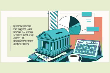 আমানত নিয়ে উৎকণ্ঠায় বিনিয়োগকারীরা
