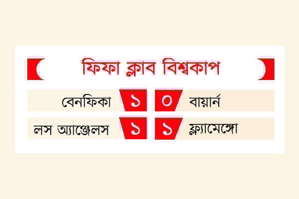 ফিফা ক্লাব বিশ্বকাপ