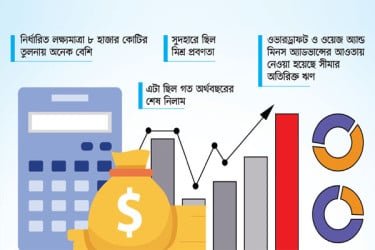 ট্রেজারি বিলের মাধ্যমে রেকর্ড ঋণ