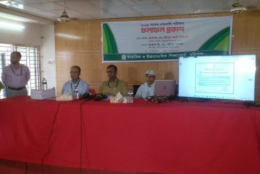 বরিশাল বোর্ডে পাসের হার ৫৬.৩৮