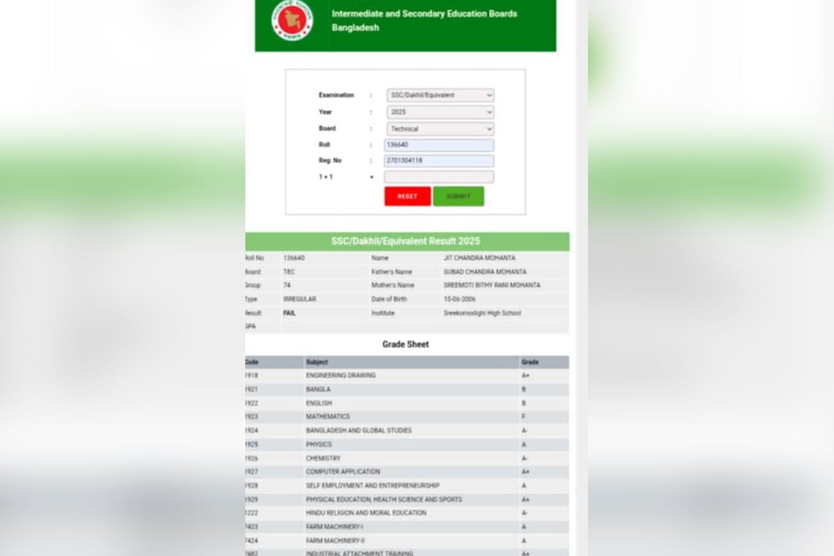 এক বিষয়ে পরীক্ষা দিয়ে দুই বিষয়ে ফেল!