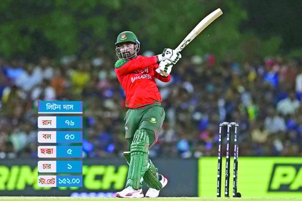 শামীম ও রিশাদের প্রশংসায় লিটন